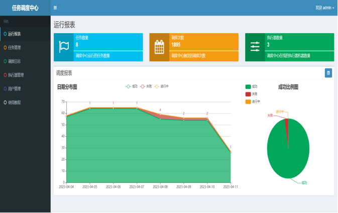 a17e2c6f2ce827b6fb214b17ebde7fe7